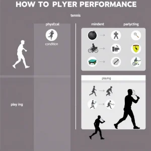 como-leer-rendimiento-jugadores-tenis