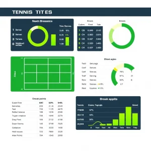 estadisticas-avanzadas-apuestas-tenis